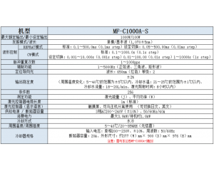 MIYACHI˼⺸ӻMF-C1000A-S